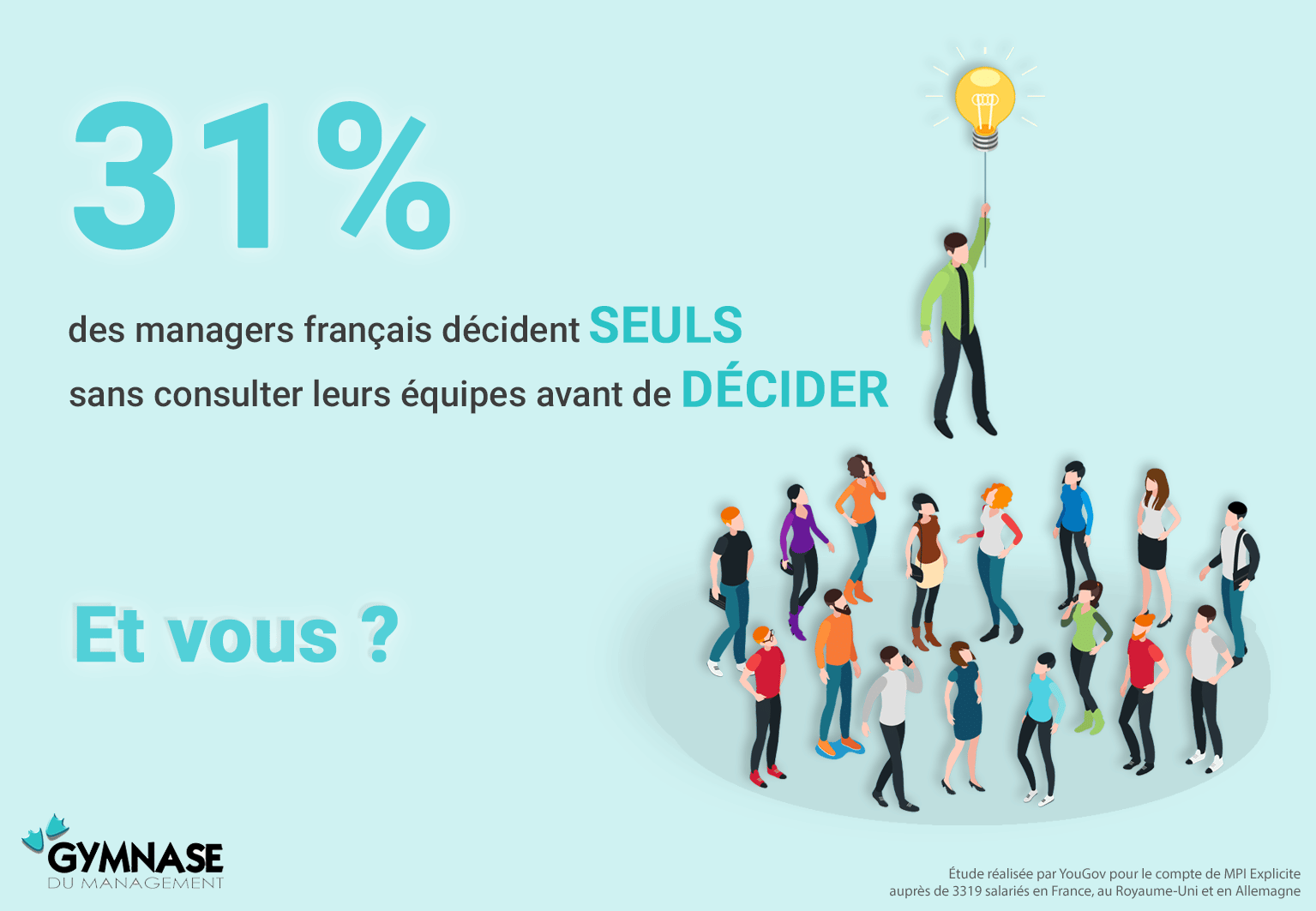 Une étude sur la prise de décision révèle que 31% des managers décident seuls