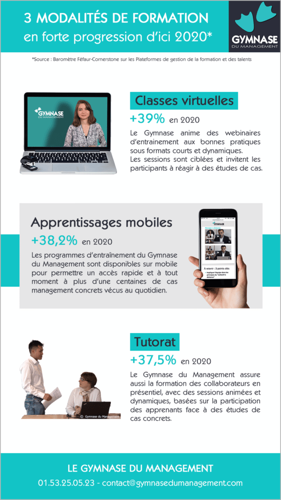 3 modalités d'ici 2020 - Gymnase du Management - cadre